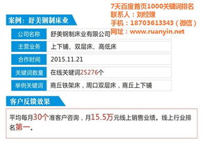 全网整合营销在郑州 价格解析与信息及时交互服务的重要性