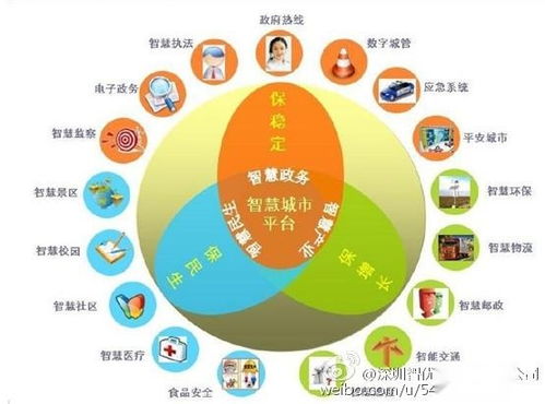 面向企业创新发展的行业信息服务重组 构建高效信息及时交互服务新生态