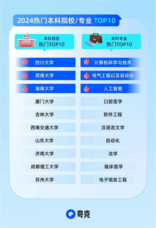 从高效搜寻到智慧选择 AI搜索给1342万考生带来的填报志愿之变
